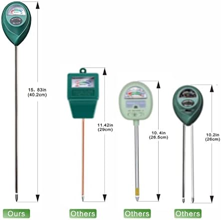 XLUX Дълга Сонда за измерване на влажност на почвата Задълбочено Прилагане, Индикатор за контрол на водата, Влагомер за Външни Стайни