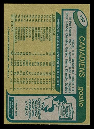 1980 Топпс 130 Денис Херрон Монреал Канадиенс (Хокейна карта) EX/MOUNT Канадиенс